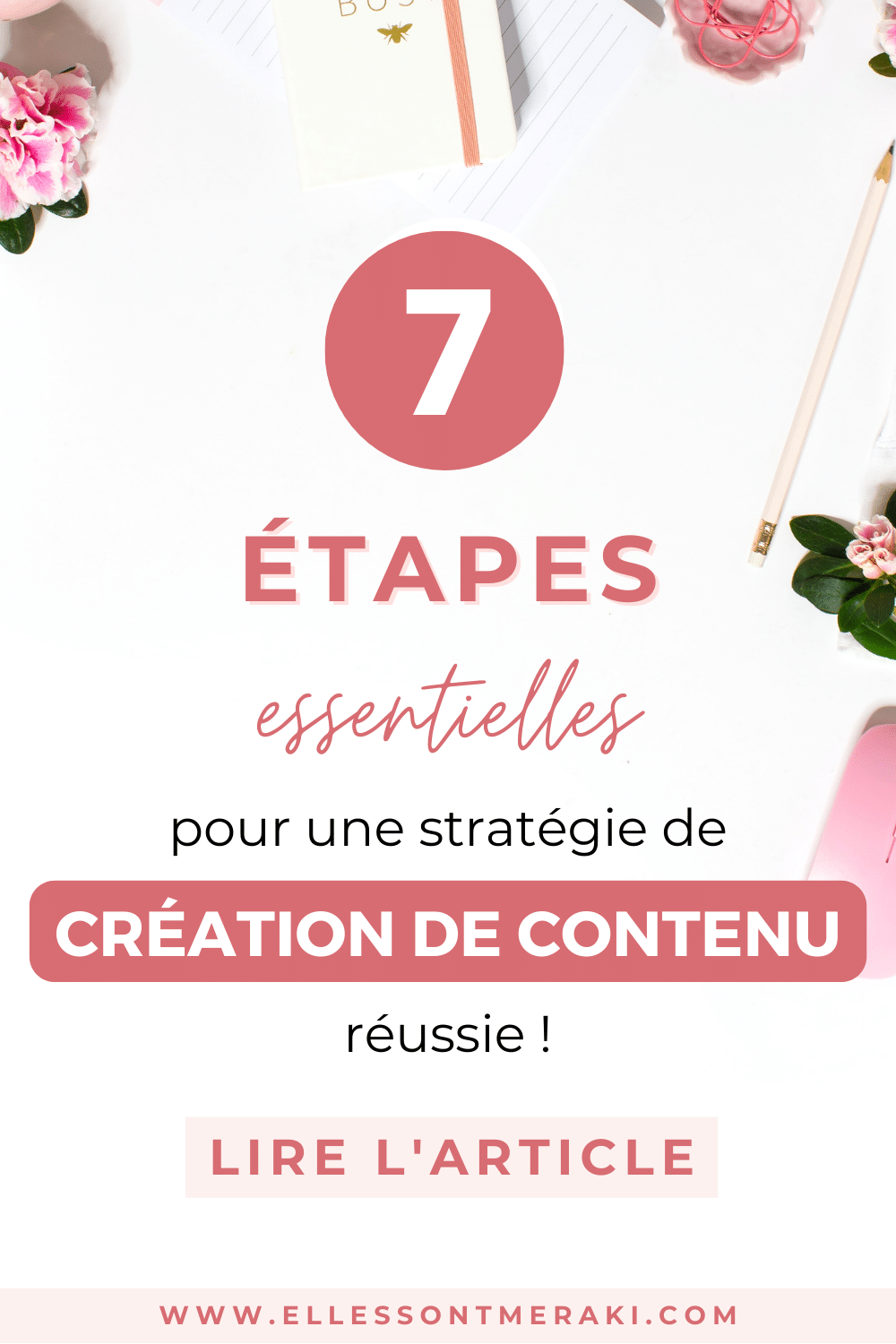 Notre méthode en 7 étapes pour organiser sa création de contenus