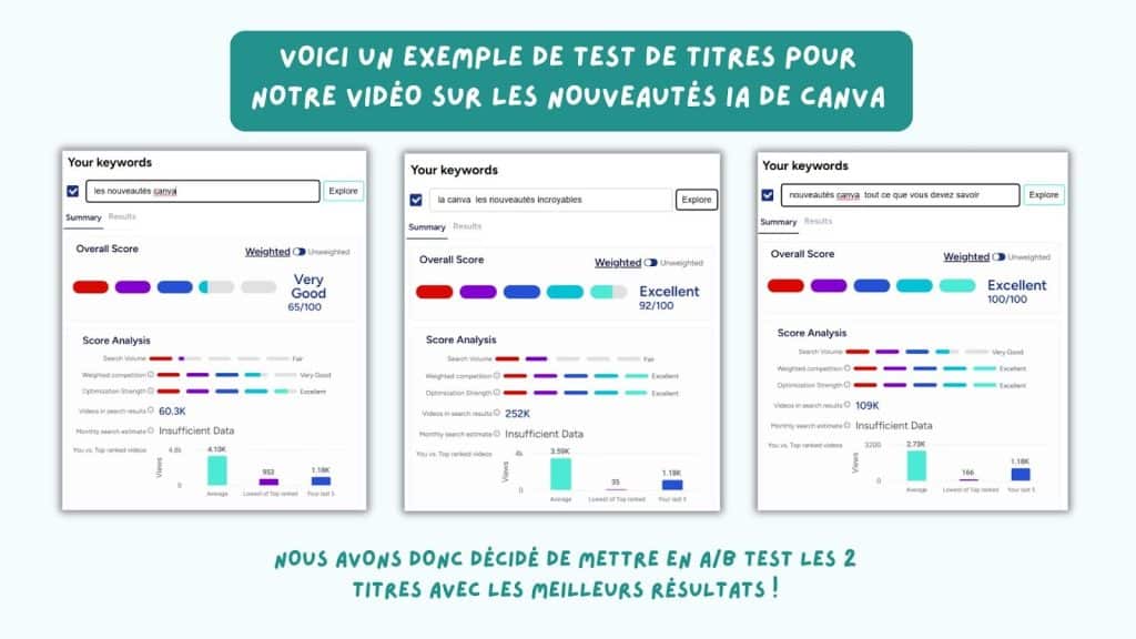 Optimisation des titres vidéos Youtube avec Tubebuddy pour augmenter la visibilité de ses vidéos