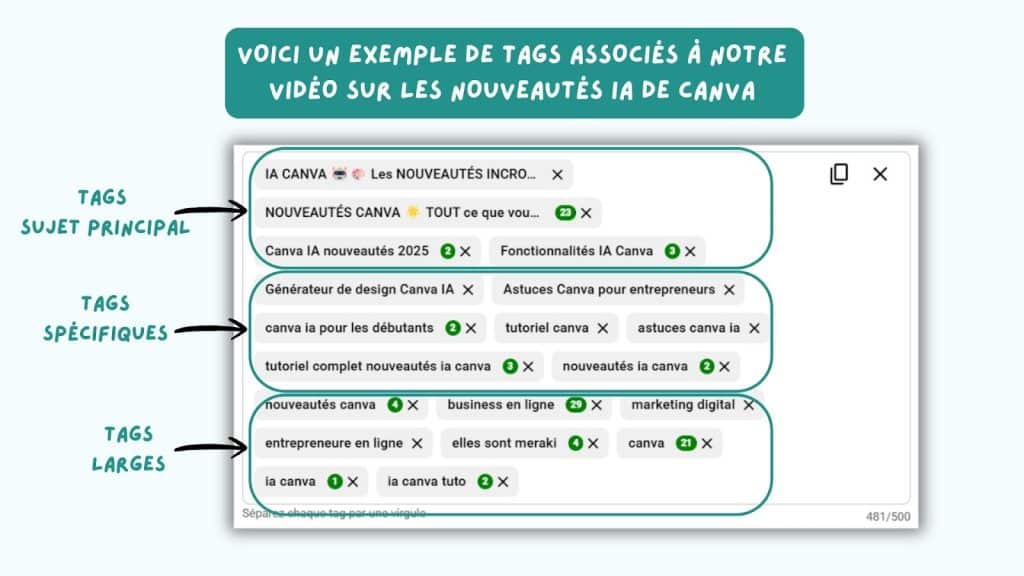 Exemples de tags à ajouter à sa vidéo Youtube pour augmenter la visibilité de sa vidéo