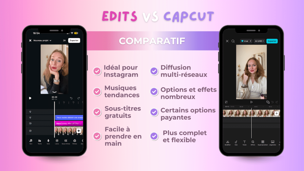 Comparatif Edits VS Capcut
